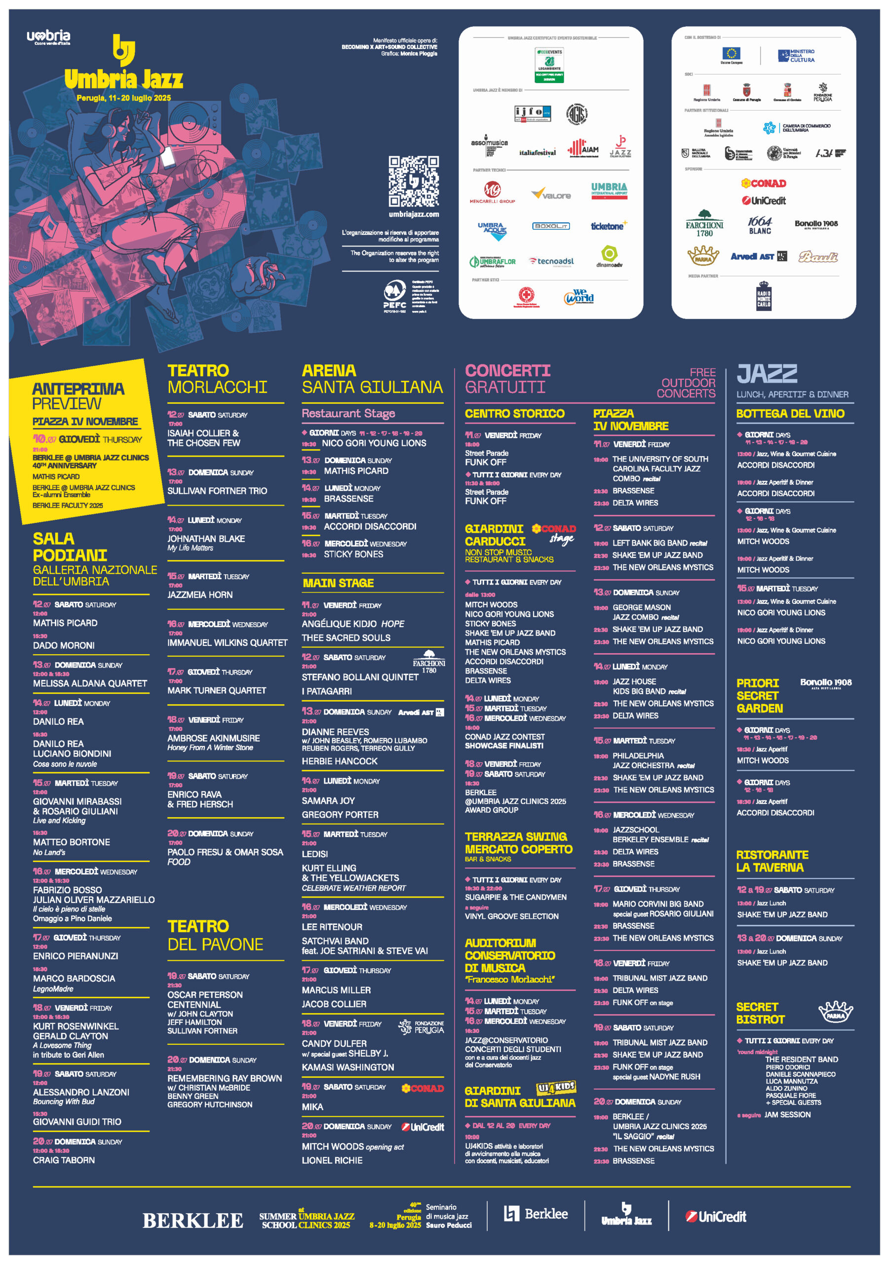 Umbria-Jazz-2025 - Programa completo